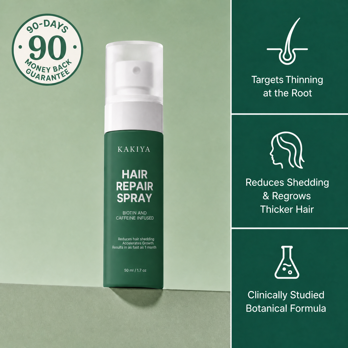 Kakiya Repair Spray — Eliminates Thinning Hair