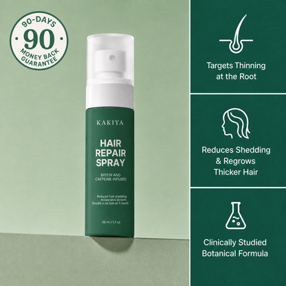 Kakiya Repair Spray — Eliminates Thinning Hair