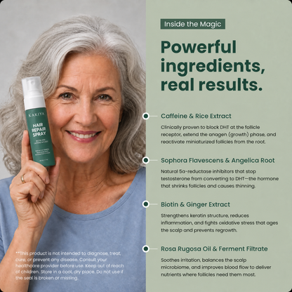Kakiya Repair Spray — Eliminates Thinning Hair