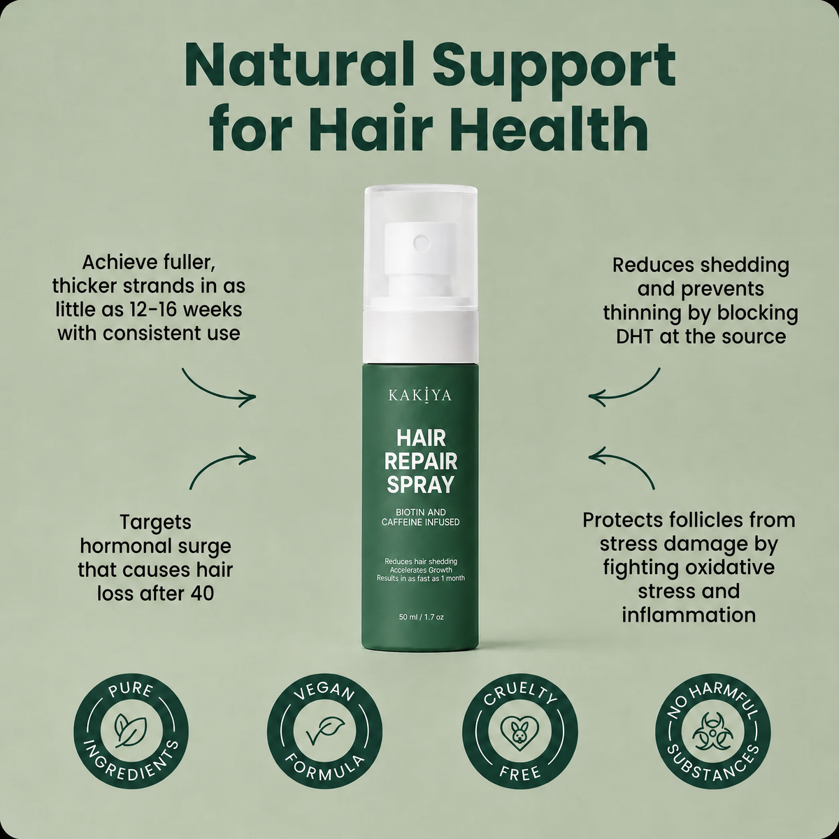 Kakiya Repair Spray — Eliminates Thinning Hair