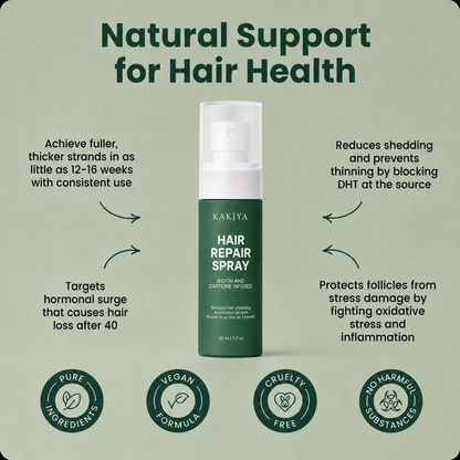 Kakiya Repair Spray — Eliminates Thinning Hair