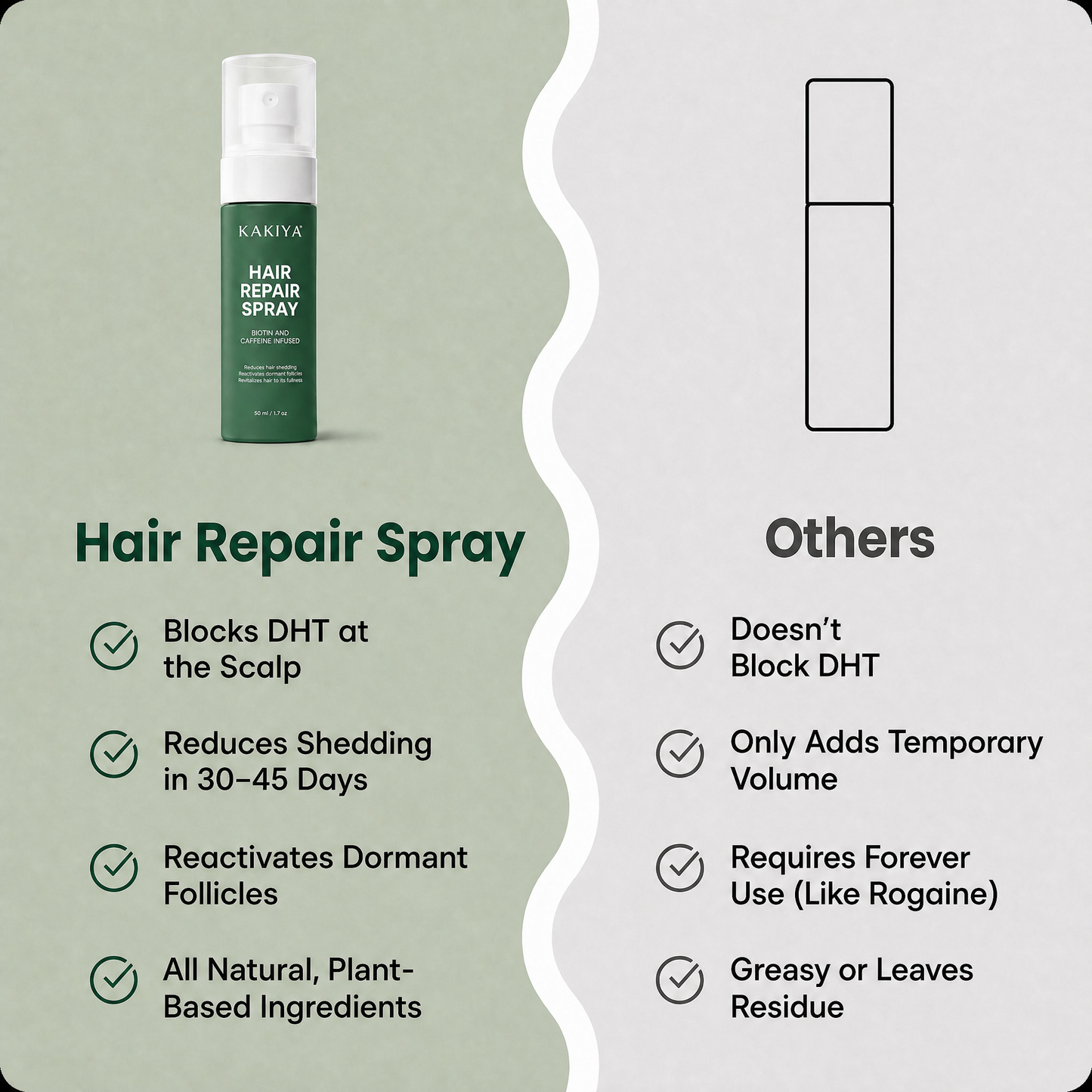 Kakiya Repair Spray — Eliminates Thinning Hair