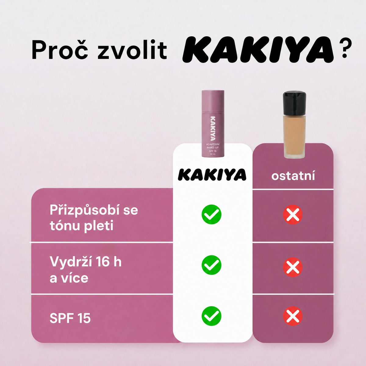 Kakiya adaptivní anti-aging make-up