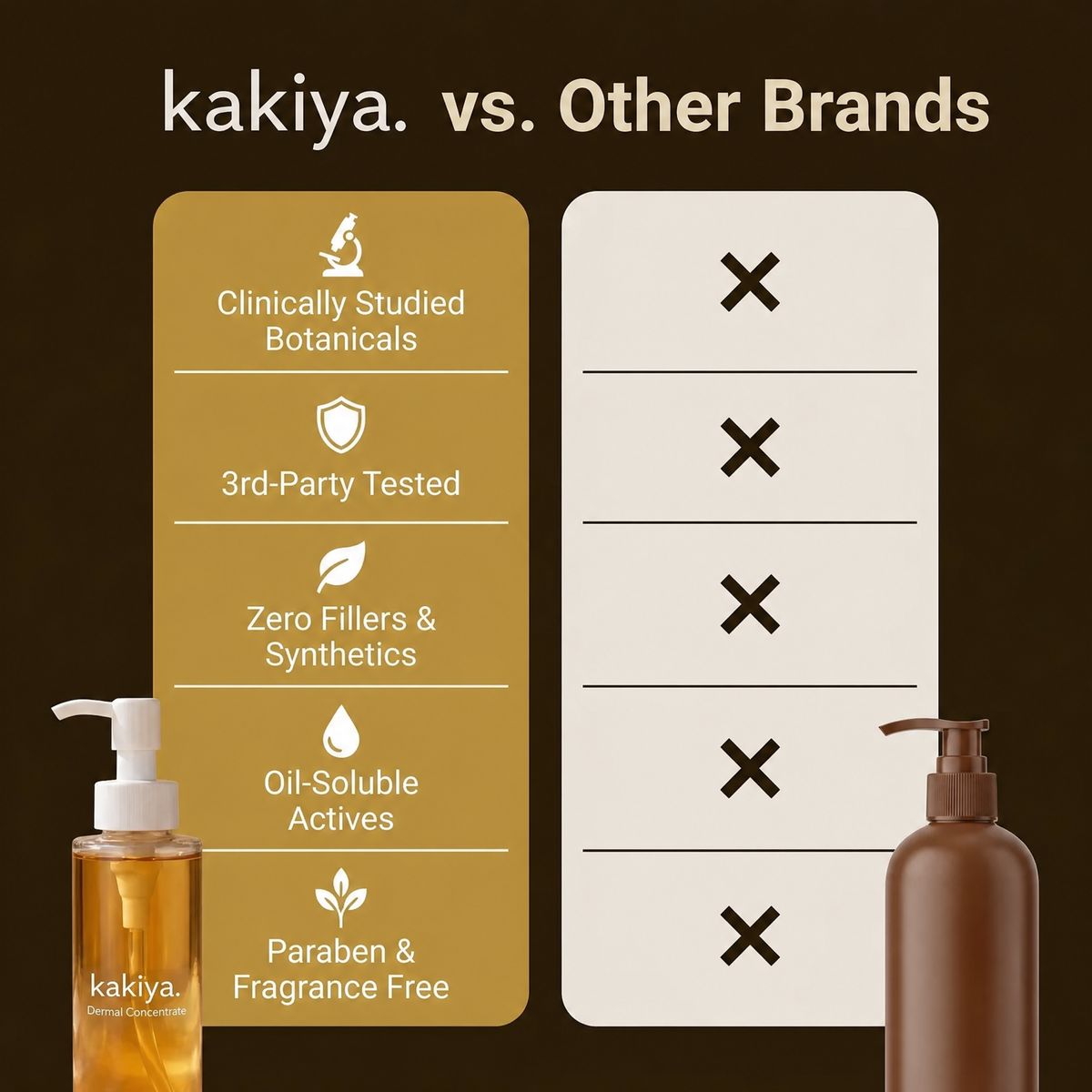 KAKIYA AGE SPOT CORRECTING BODY OIL