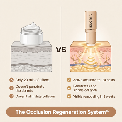 Acne Scar Remodeling Stick