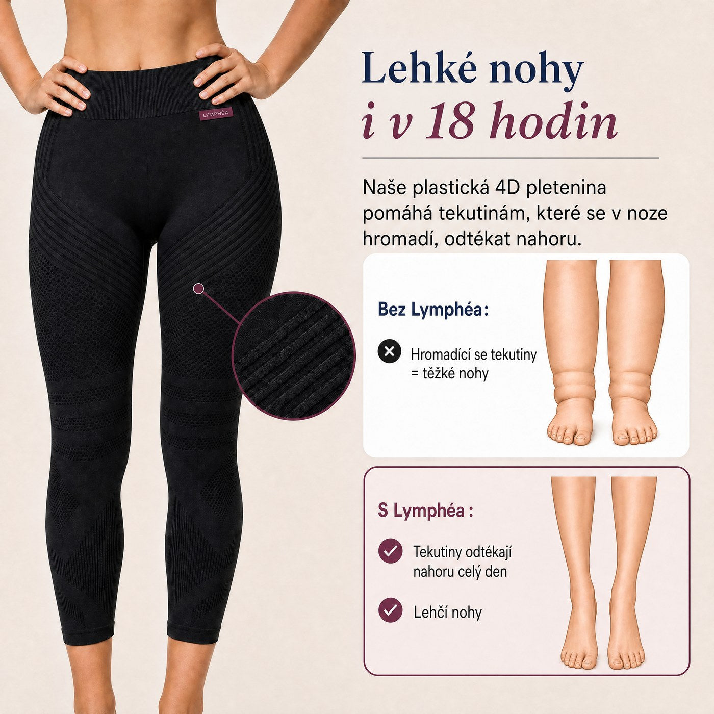 Legíny Lymphéa 4D na lipedém: komprese 15 až 21 mmHg, rytmická mikromasáž, zmírňují otoky a pocit těžkosti, celodenní pohodlí